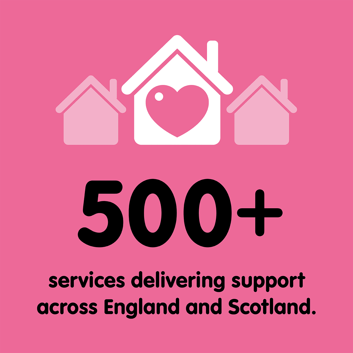 500+ services delivering support across England and Scotland